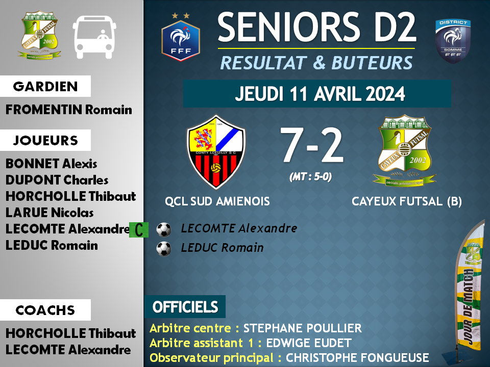 Actualité - SENIOR B / DIVISION 2 (J14) : Les... - Club Football FUTSAL ...